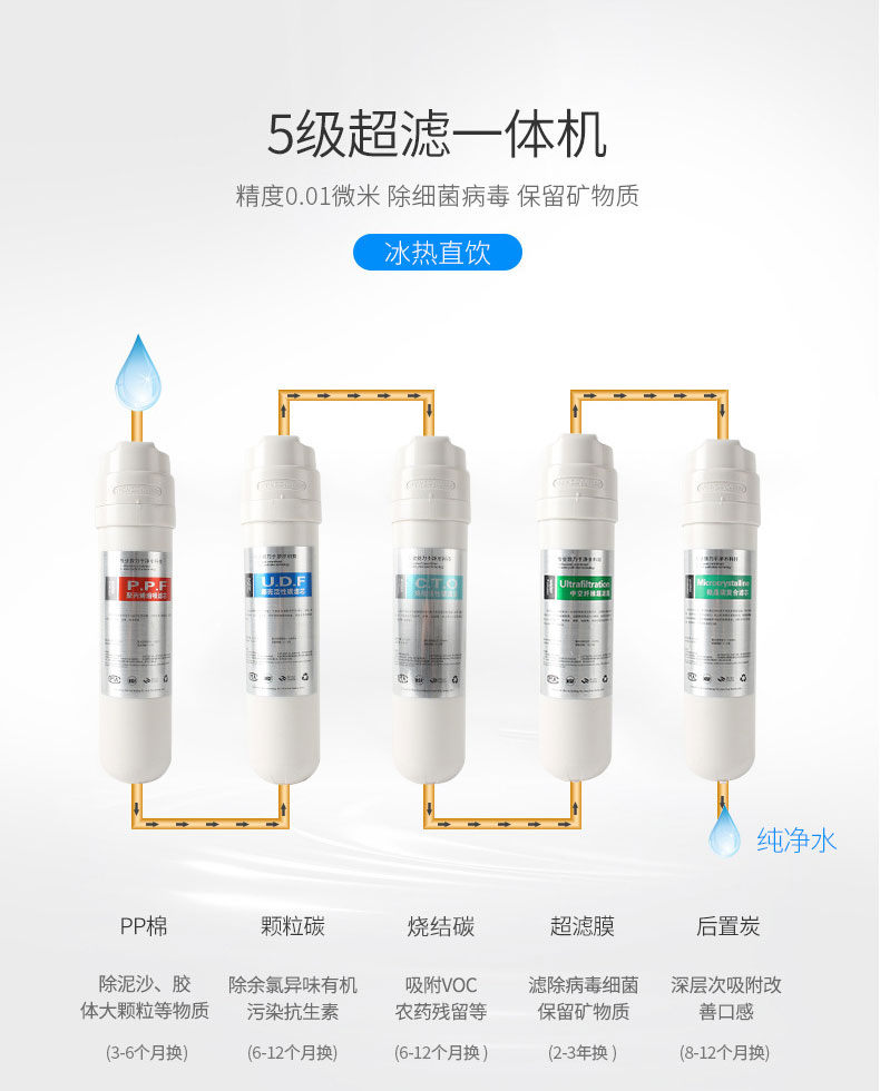 立式管线机 立式直饮一体管线机净水器厂家